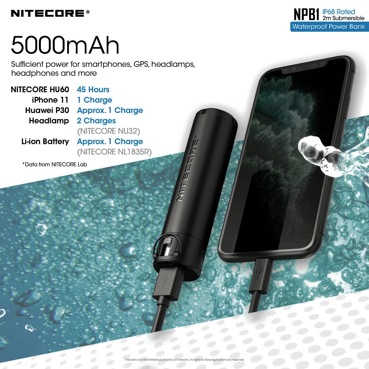 Nitecore NPB1 Power Bank 11 Nitecore NPB1 Power Bank - Image 10