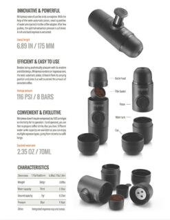 Wacaco Minipresso GR -Petromaxi Shop esk mpgr 15det3 40423.1587401415