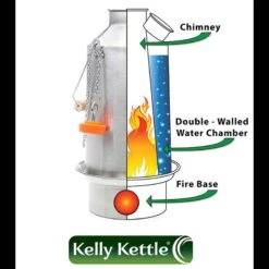 Kelly Kettle Ultimate Scout Kit STEEL 11 Kelly Kettle Ultimate Scout Kit STEEL -Petromaxi Shop how kk works 7 95328.1643970456