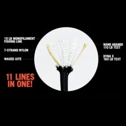 Atwood Parapocalypse Paracord 15 Atwood Parapocalypse Paracord -Petromaxi Shop rg1294hdet2 39786.1587415941