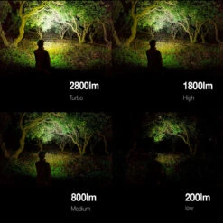 RovyVon Angel Eyes E700U UV-C -Petromaxi Shop rov e700u uv cdet2 1 55568.1597401516