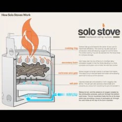 Solo Stove Lite -Petromaxi Shop solo stove 70125.1587397466