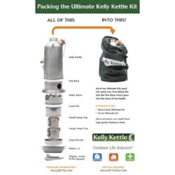 Kelly Kettle Ultimate Base Camp STEEL -Petromaxi Shop ultimate kit packing 1 20256.1643970468